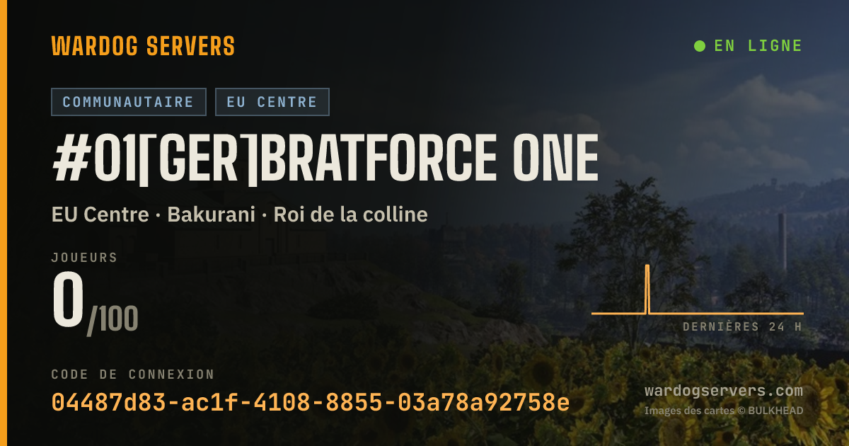 Bannière d’état en direct de #01[GER]Bratforce ONE