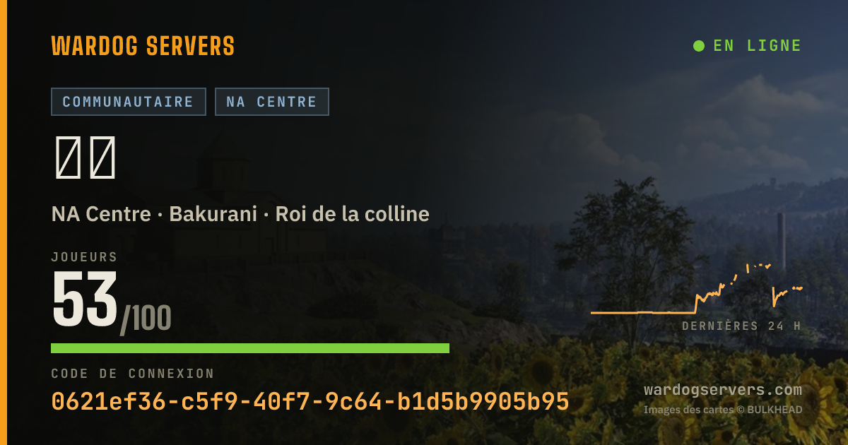 Bannière d’état en direct de 󠀡󠀡