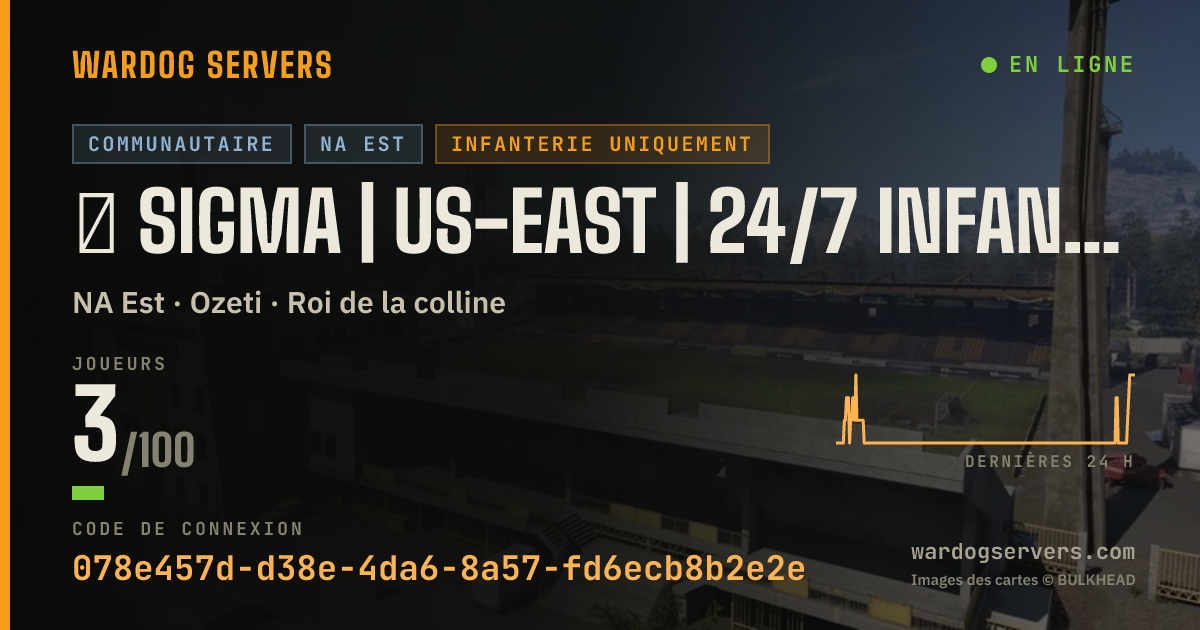 Bannière d’état en direct de Σ SIGMA | US-East | 24/7 Infantry | SigmaUnited.gg