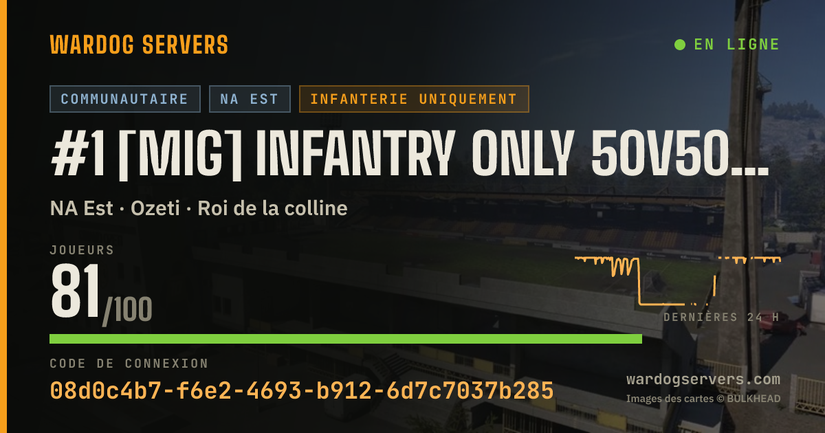 Bannière d’état en direct de #1 [MIG] INFANTRY ONLY 50v50 NO GLHELI DISCORD.GG/joinmig