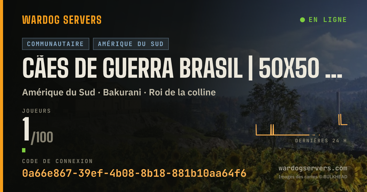 Bannière d’état en direct de Cães De Guerra BRASIL | 50x50 VERDE X AZUL