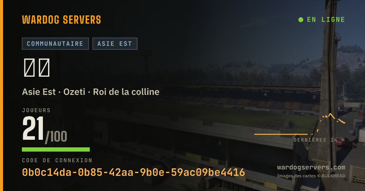 Bannière d’état en direct de 󠀡󠀡