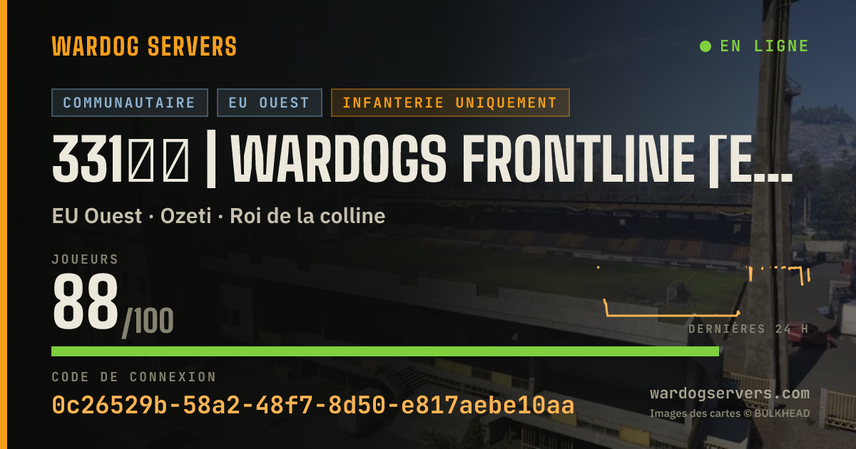 Bannière d’état en direct de 331ˢᵗ | Wardogs Frontline [EN] | Discord.gg/331st