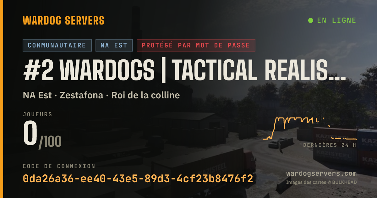 Bannière d’état en direct de #2 Wardogs | Competitive | Discord Required