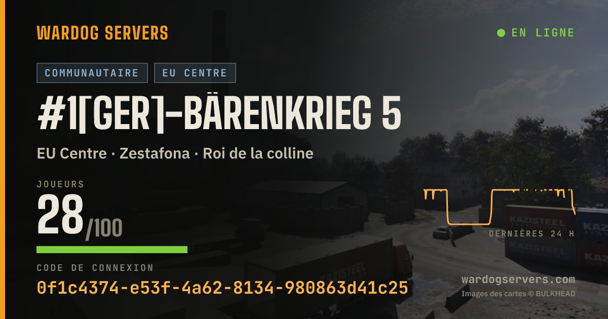 Bannière d’état en direct de #1[GER]-Bärenkrieg 5
