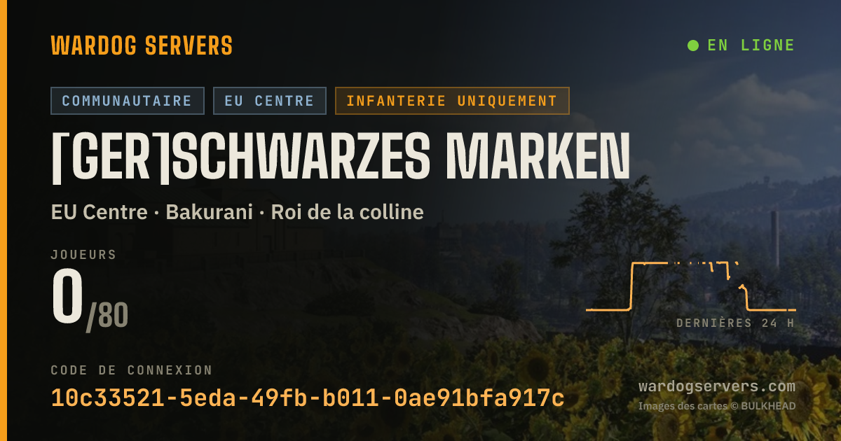Bannière d’état en direct de [Ger]Schwarzes Marken