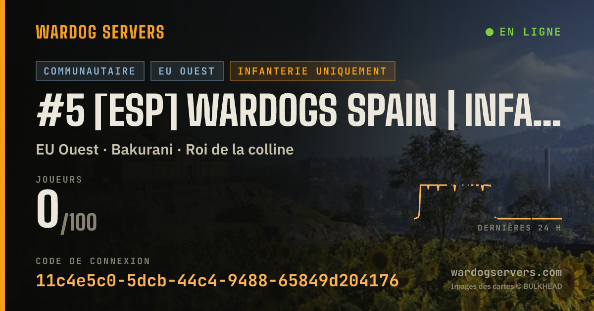 Bannière d’état en direct de #5 [ESP] WARDOGS SPAIN | INFANTRY | 50/50 GREEN-RED | wardogsspa