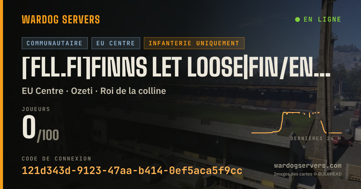 Bannière d’état en direct de [fll.fi]Finns Let Loose|FIN/ENG|discord.gg/FLL|NO GLHeli Combo W