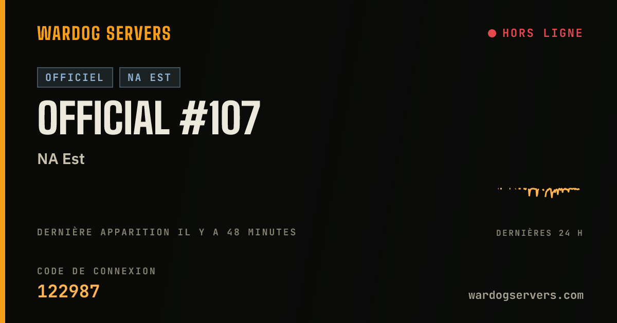 Bannière d’état en direct de Official #107