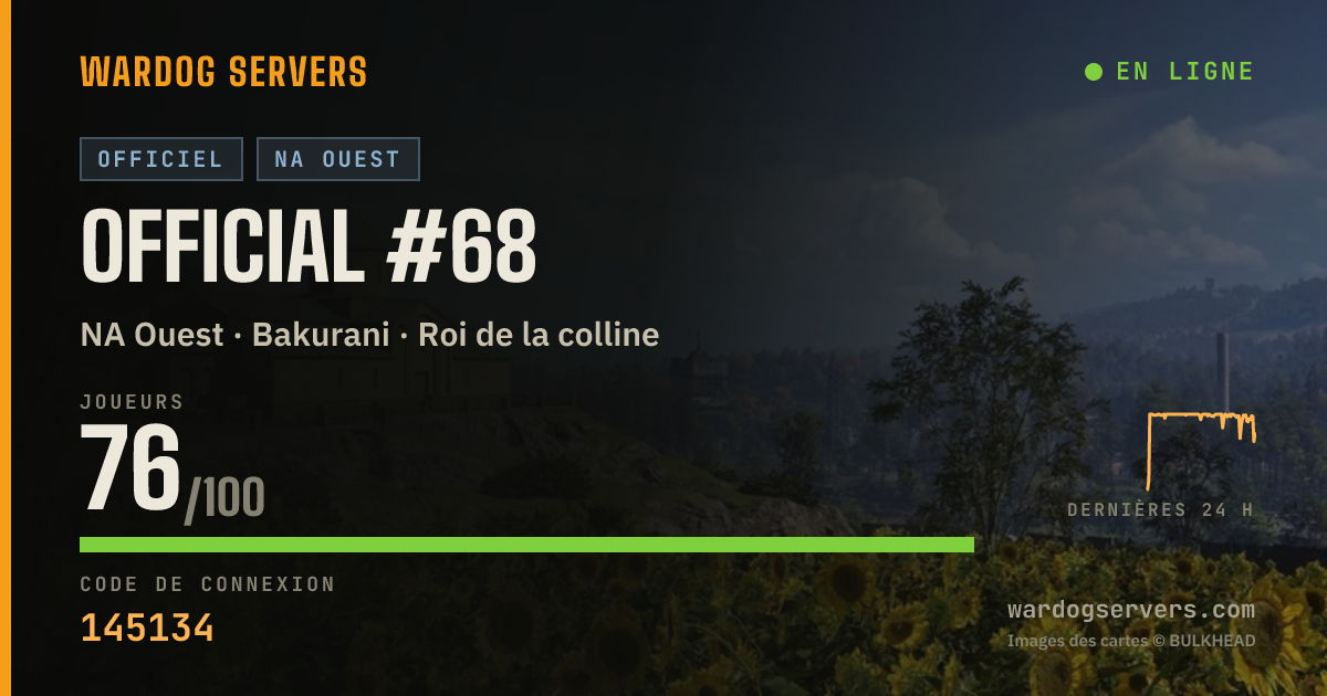 Bannière d’état en direct de Official #68