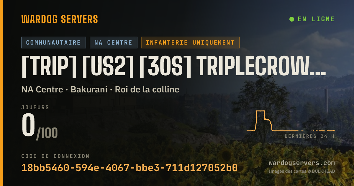 Bannière d’état en direct de [TRIP] [US2] [30s] triplecrown.gg | LIVE LEADERBOARD
