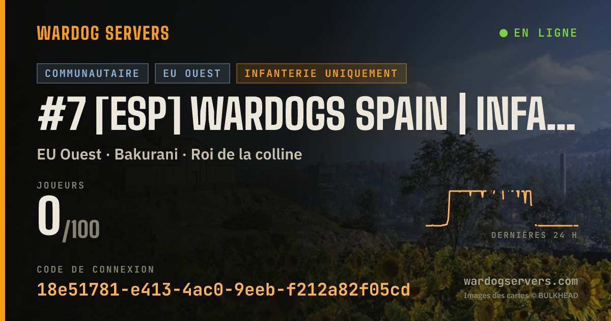 Bannière d’état en direct de #7 [ESP] WARDOGS SPAIN | INFANTRY ONLY | wardogsspain.com