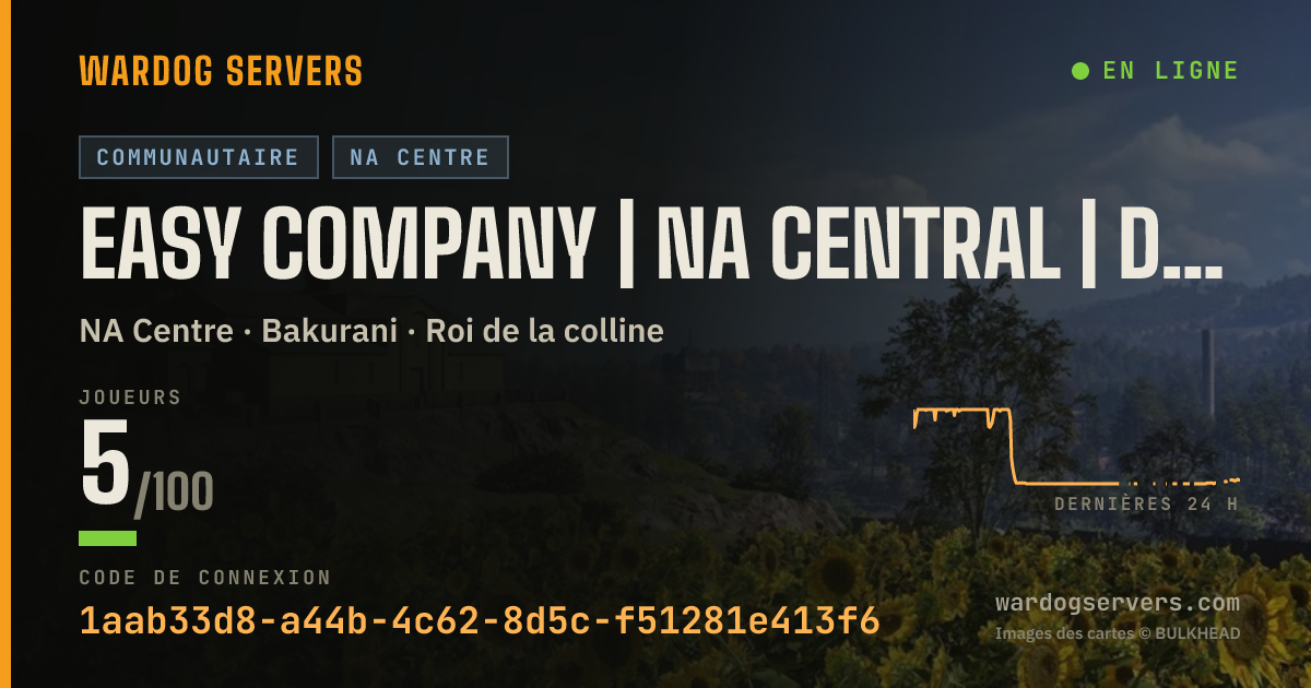 Bannière d’état en direct de EASY Company | NA CENTRAL | discord.gg/easycompany