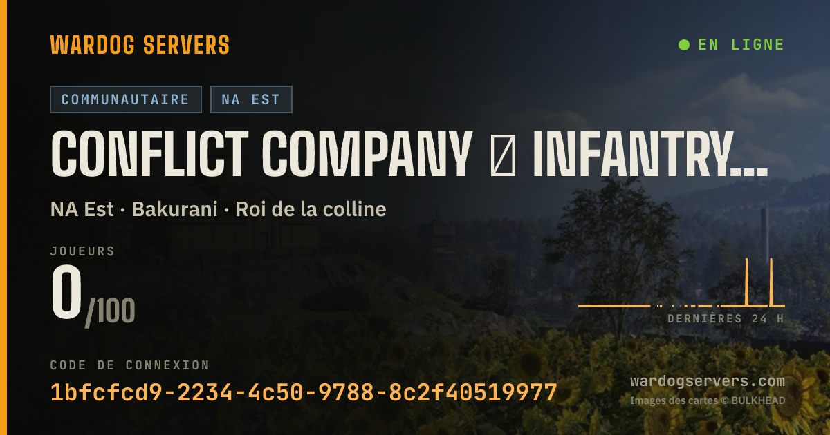 Bannière d’état en direct de CONFLICT COMPANY ┃ INFANTRY 50v50 ┃ RAIN ONLY