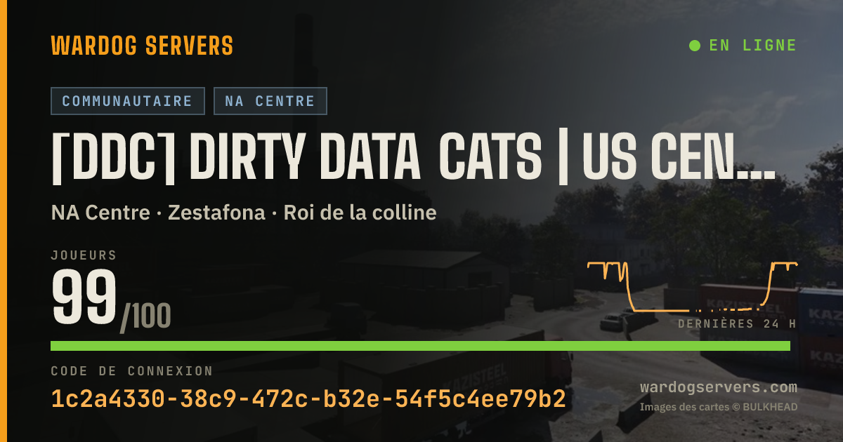 Bannière d’état en direct de [DDC] Dirty Data Cats | US Central | DirtyDataCats.gg