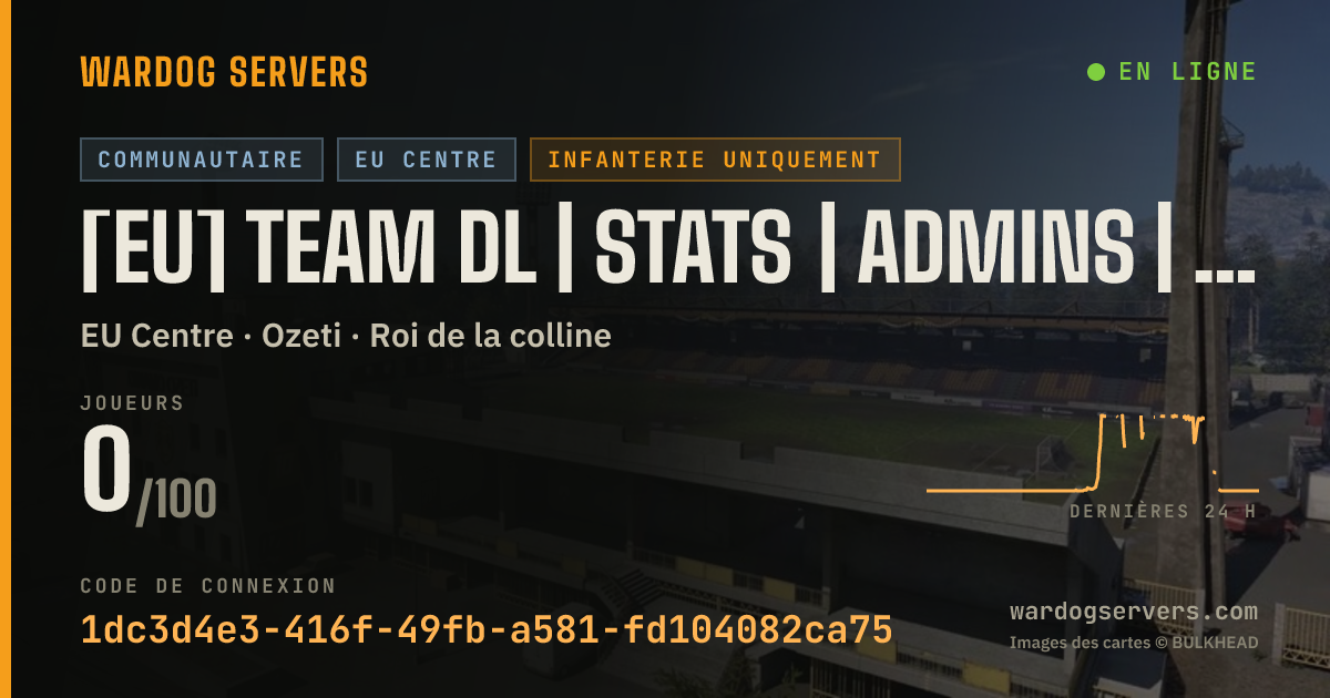 Bannière d’état en direct de [EU] TEAM DL | STATS | ADMINS | SERVEURS.TEAMDL.FR