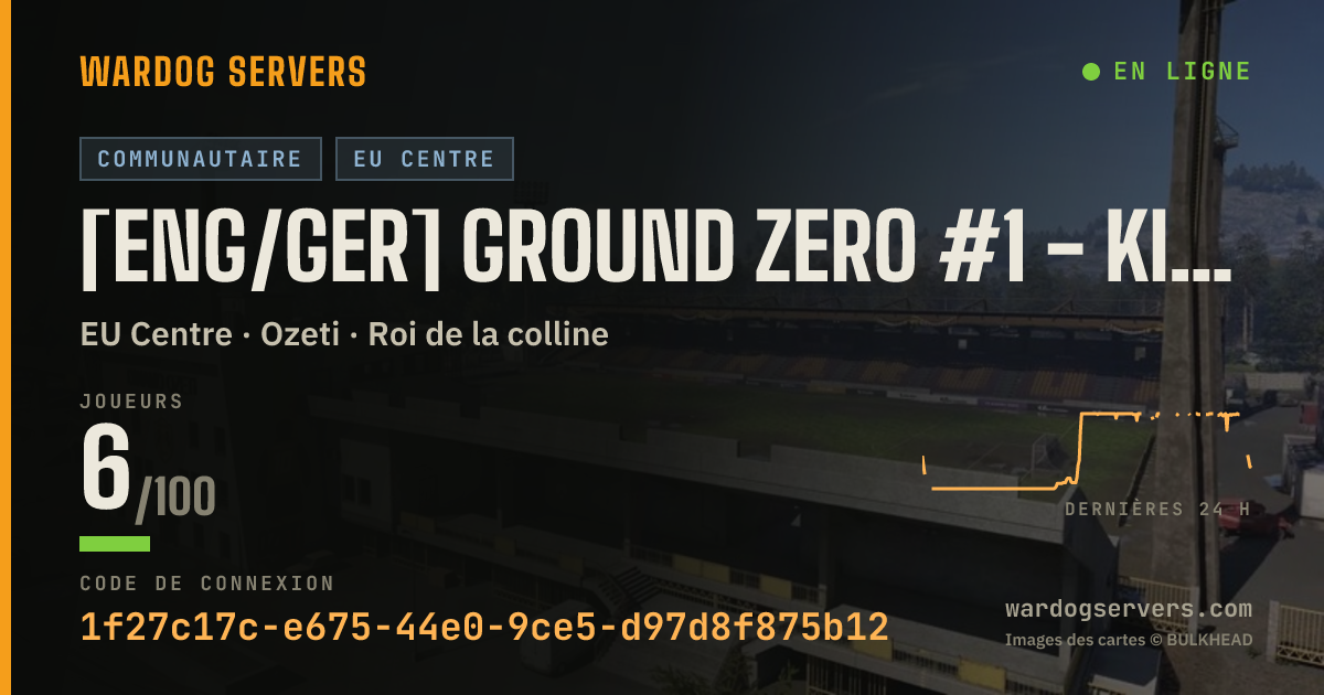 Bannière d’état en direct de [ENG/GER] Ground Zero #1 - Kill Box Alpha - Discord.gg/GZNUKE