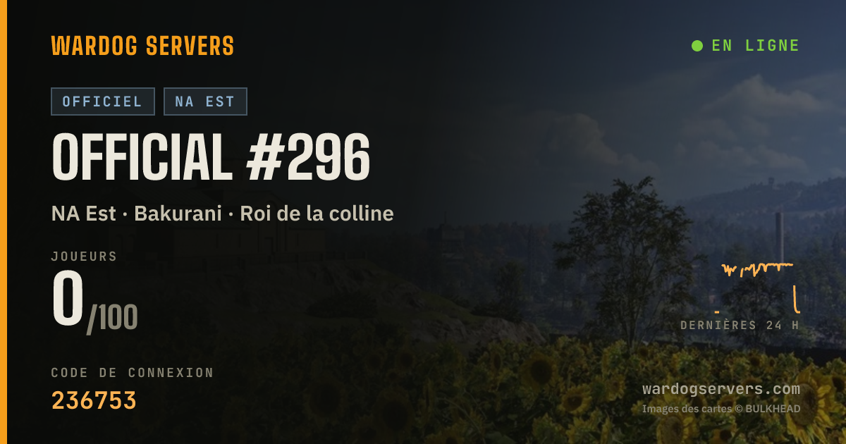 Bannière d’état en direct de Official #296