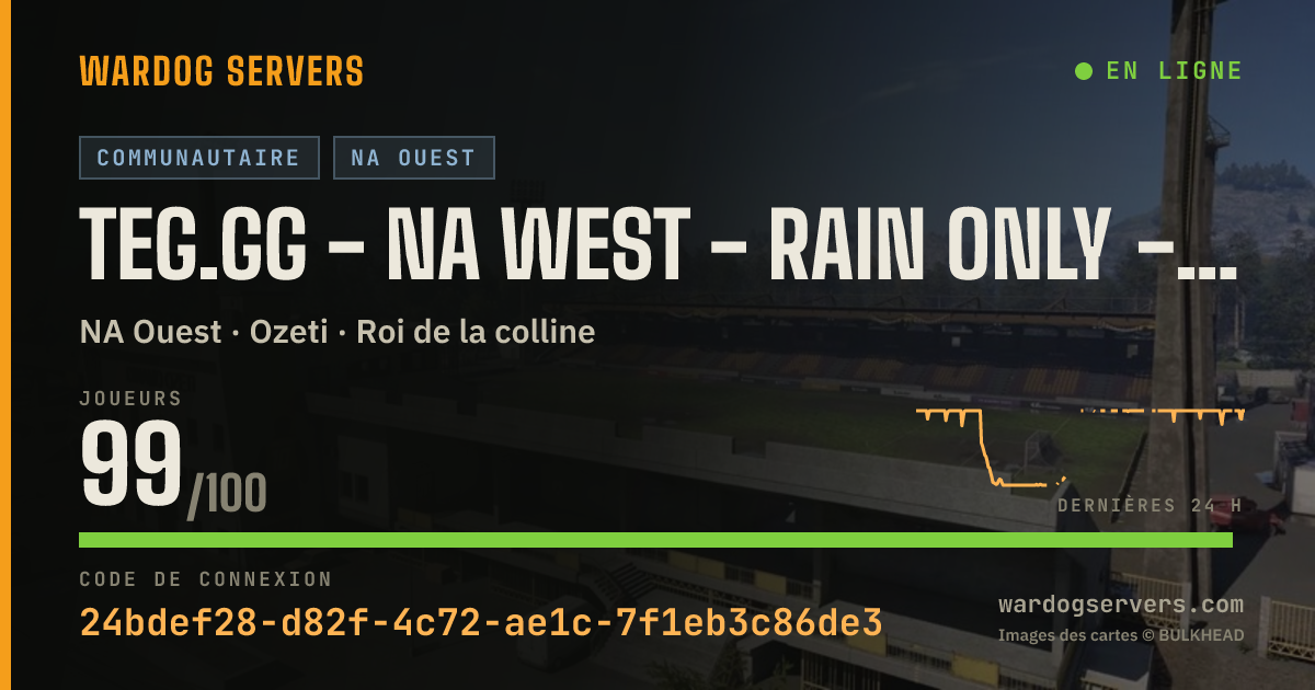 Bannière d’état en direct de TEG.gg - NA WEST - RAIN ONLY - The Employed Gamers