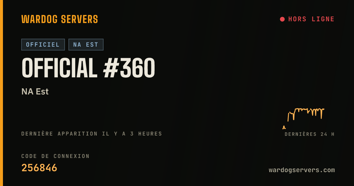 Bannière d’état en direct de Official #360