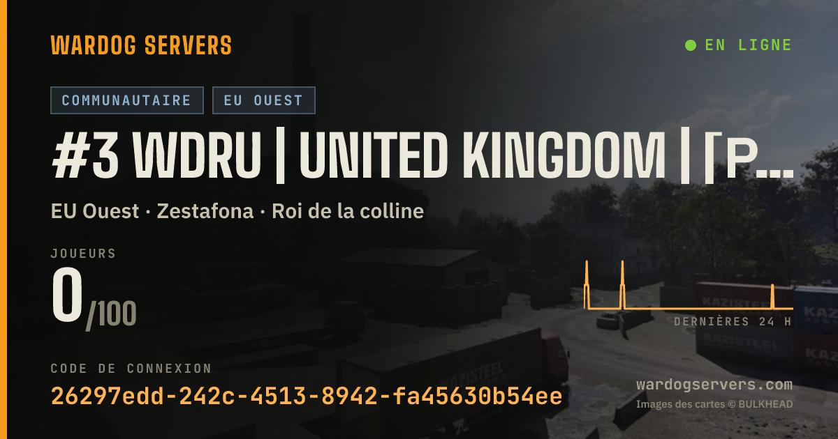 Bannière d’état en direct de #3 WDRU | United Kingdom | [РУ] [CIS] [EU] [GER] +5%