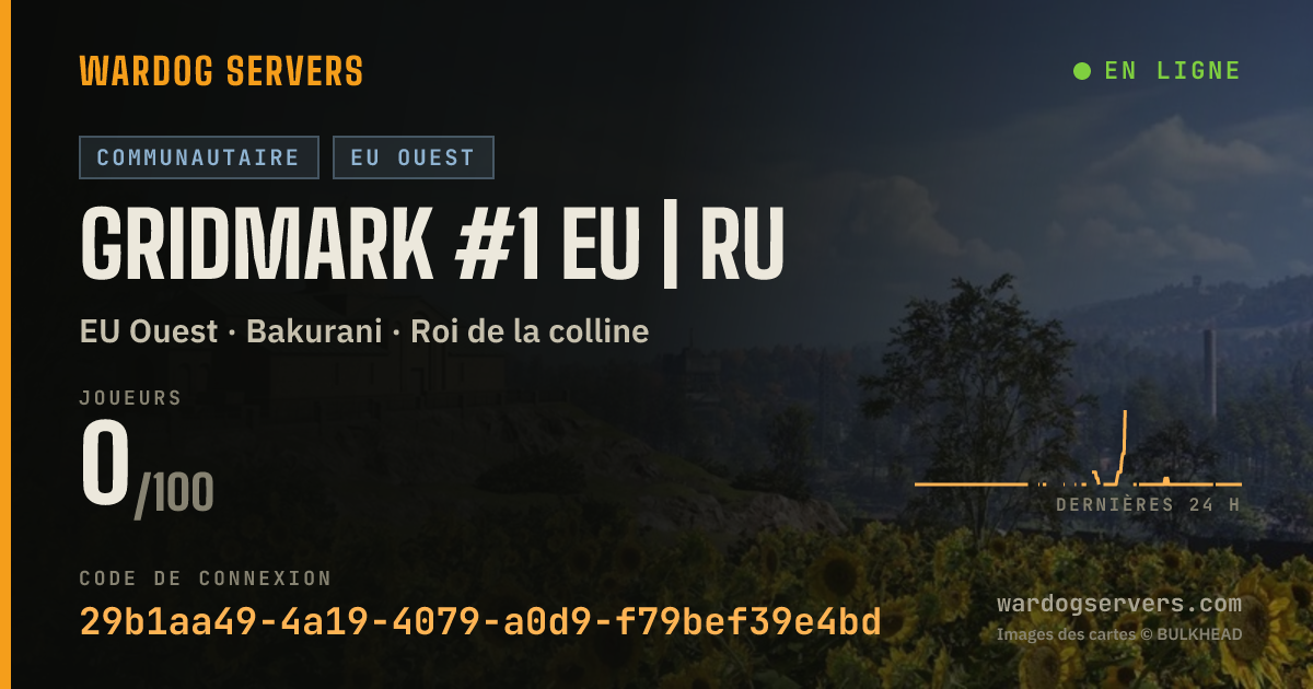 Bannière d’état en direct de GRIDMARK #1 EU | RU