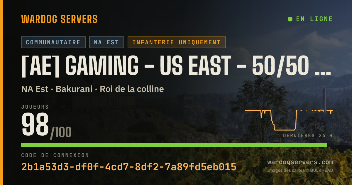 Bannière d’état en direct de [AE] GAMING - US EAST - 50/50 NOGL #5 - AERECRUIT.COM