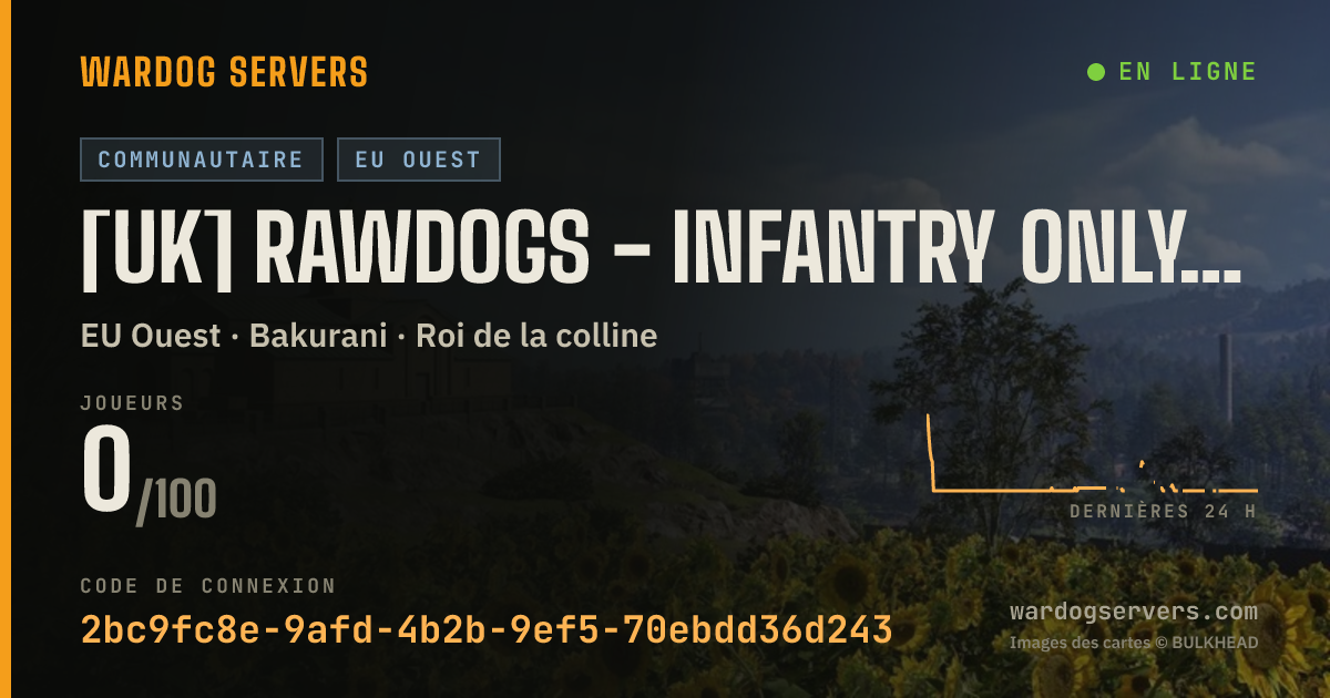 Bannière d’état en direct de [UK] RAWDOGS - INFANTRY ONLY - Seed = VIP