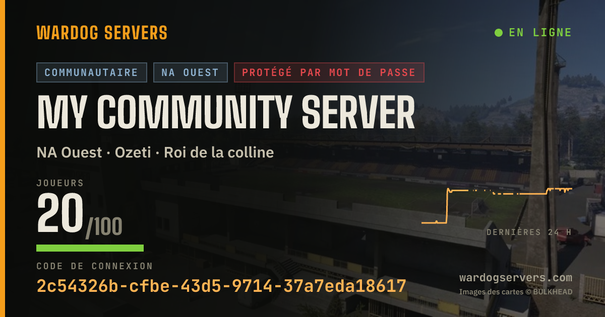 Bannière d’état en direct de My Community Server