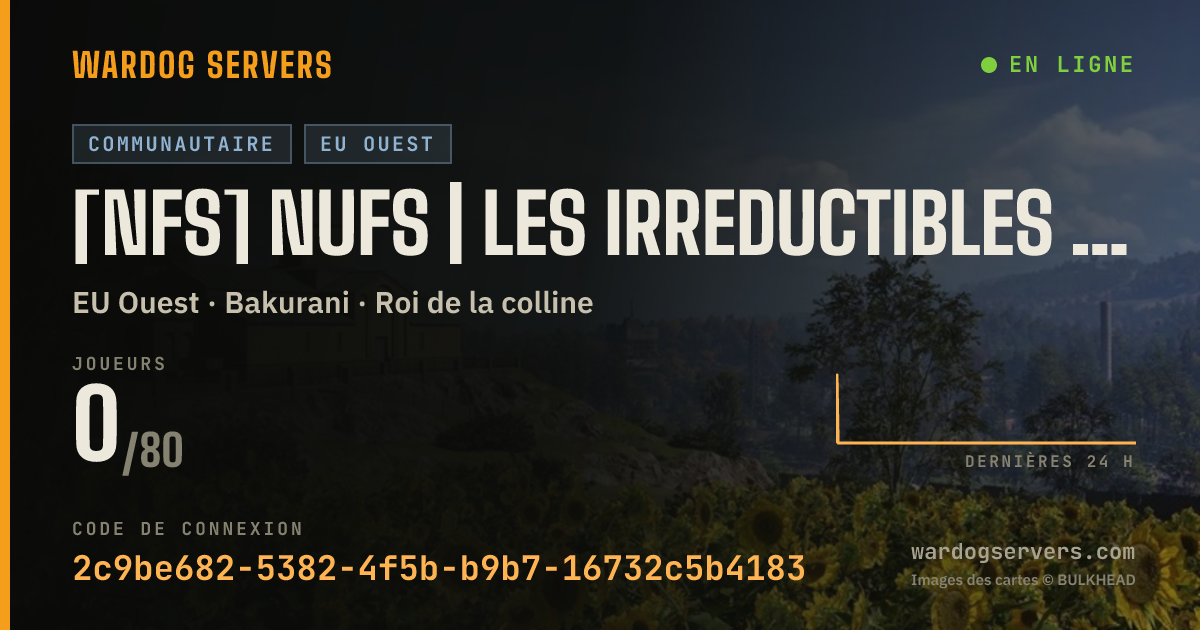 Bannière d’état en direct de [NFS] NUFS | Les Irreductibles | FR | Entraide & Fun