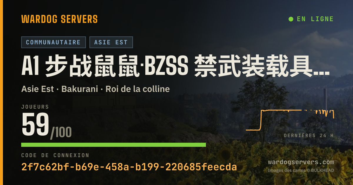 Bannière d’état en direct de A1 步战鼠鼠·BZSS 禁武装载具压家狙机枪迫击炮近防炮榴弹 QQ群1125135790