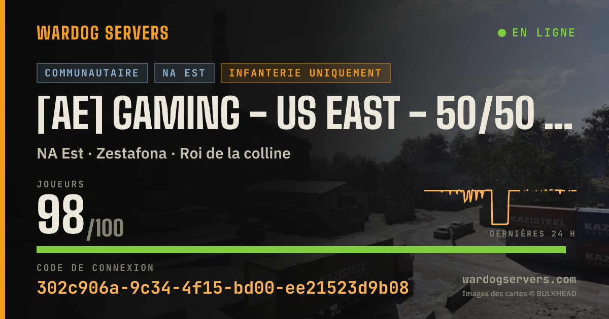 Bannière d’état en direct de [AE] GAMING - US EAST - 50/50 NOGL #3 - AERECRUIT.COM