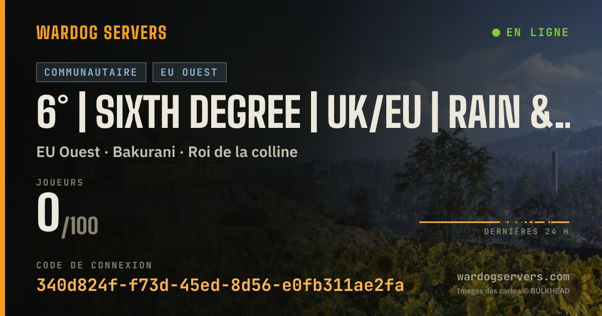 Bannière d’état en direct de 6° | Sixth Degree | UK/EU | RAIN & CLEAR
