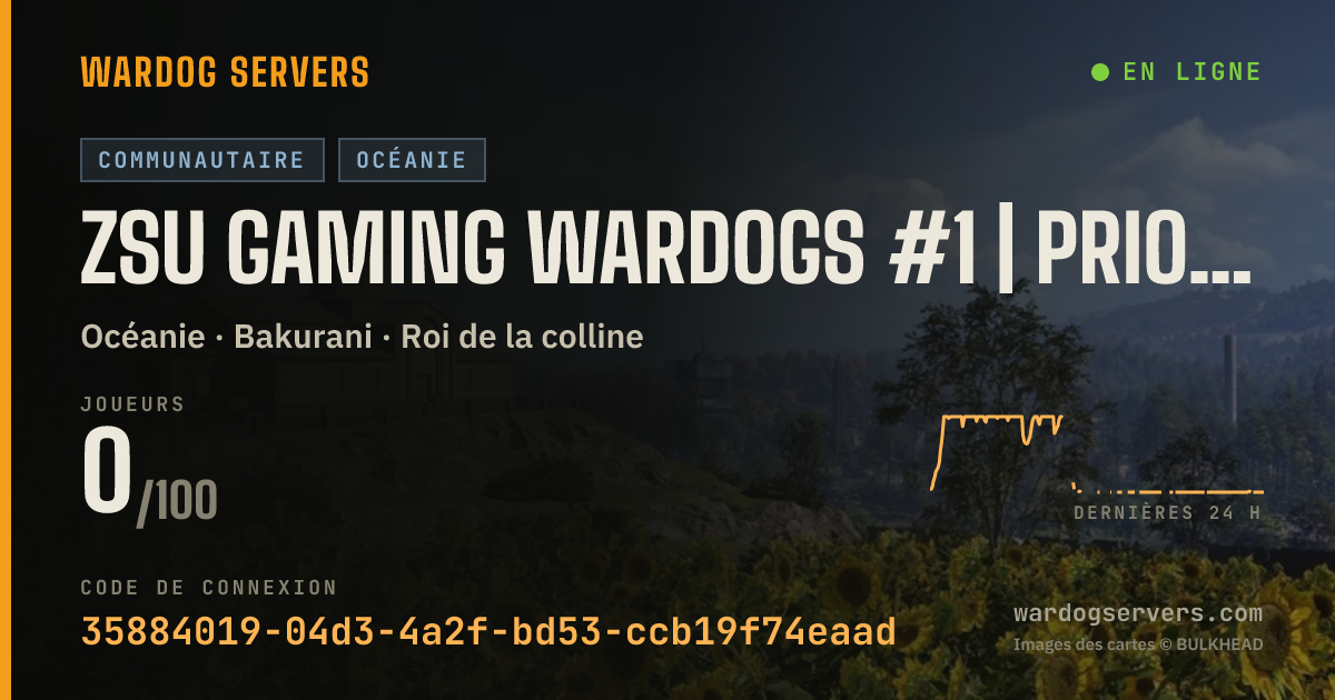 Bannière d’état en direct de ZSU Gaming Wardogs #1 | PRIORITY QUEUE @ ZSU.GG