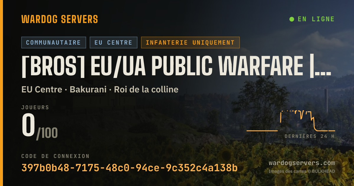 Bannière d’état en direct de [BROS] EU/UA Public Warfare | discord.gg/brosgg