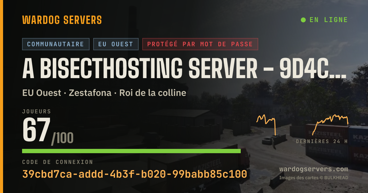 Bannière d’état en direct de A BisectHosting Server - 9d4cb607