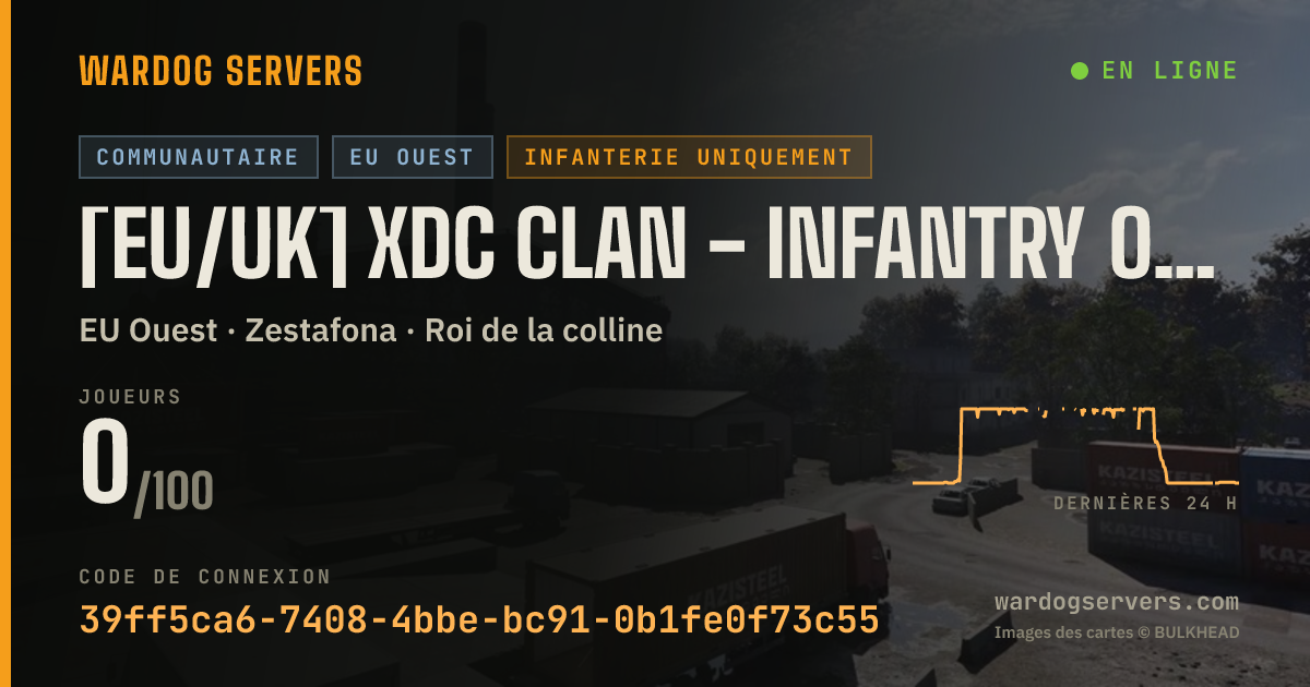 Bannière d’état en direct de [EU/UK] XDC CLAN - INFANTRY ONLY