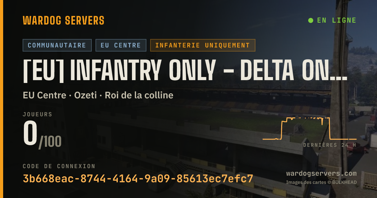 Bannière d’état en direct de [EU] Infantry Only - Delta One | www.delta-one.org