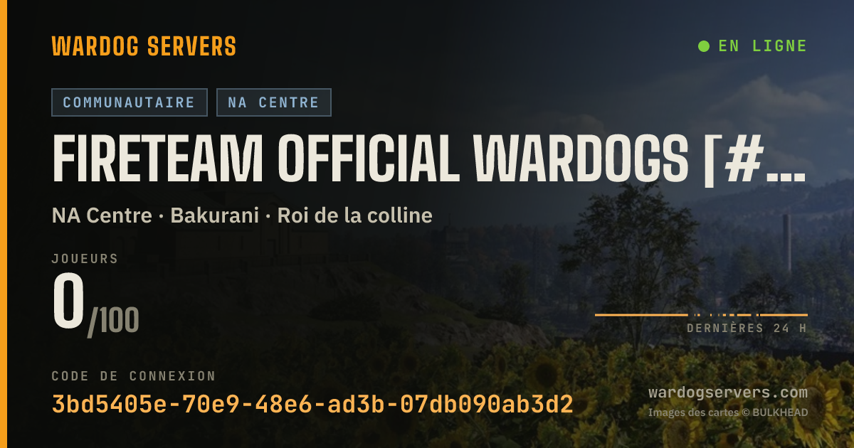 Bannière d’état en direct de FIRETEAM OFFICIAL WARDOGS [#01]
