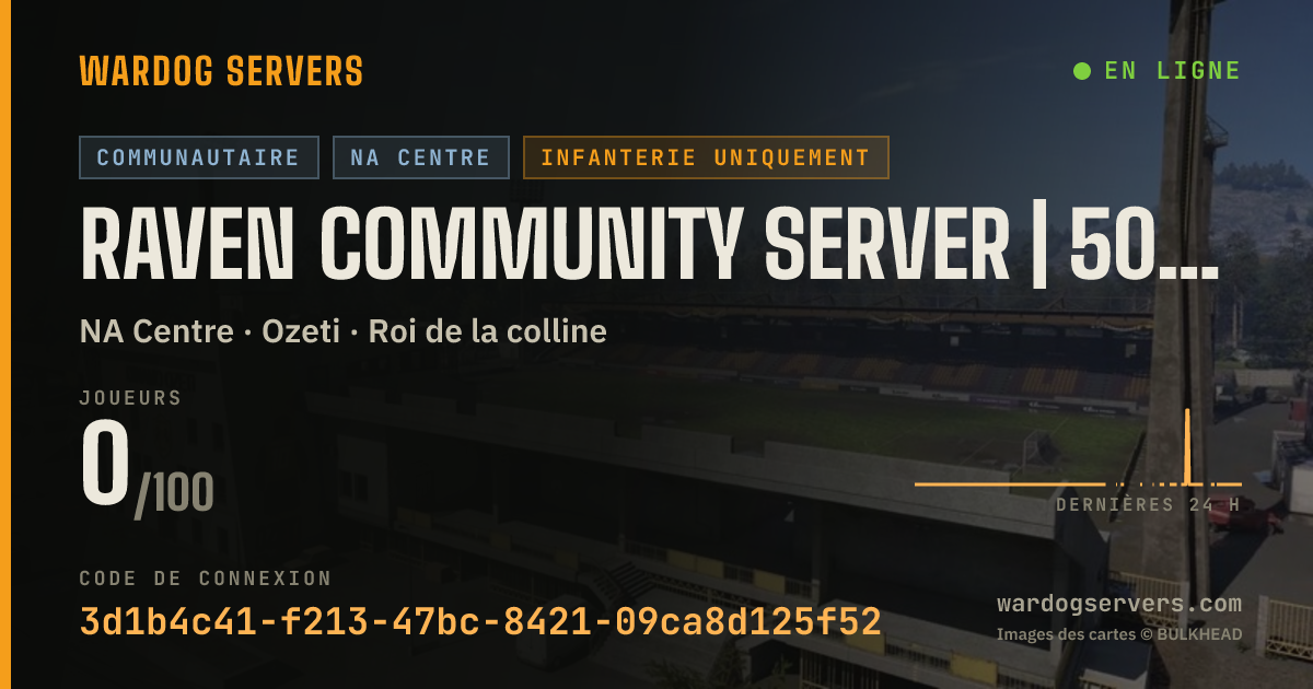 Bannière d’état en direct de RAVEN Community Server | 50v50