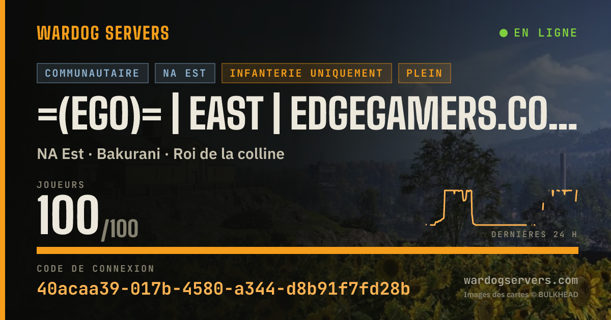 Bannière d’état en direct de =(eGO)= | EAST | EdgeGamers.com