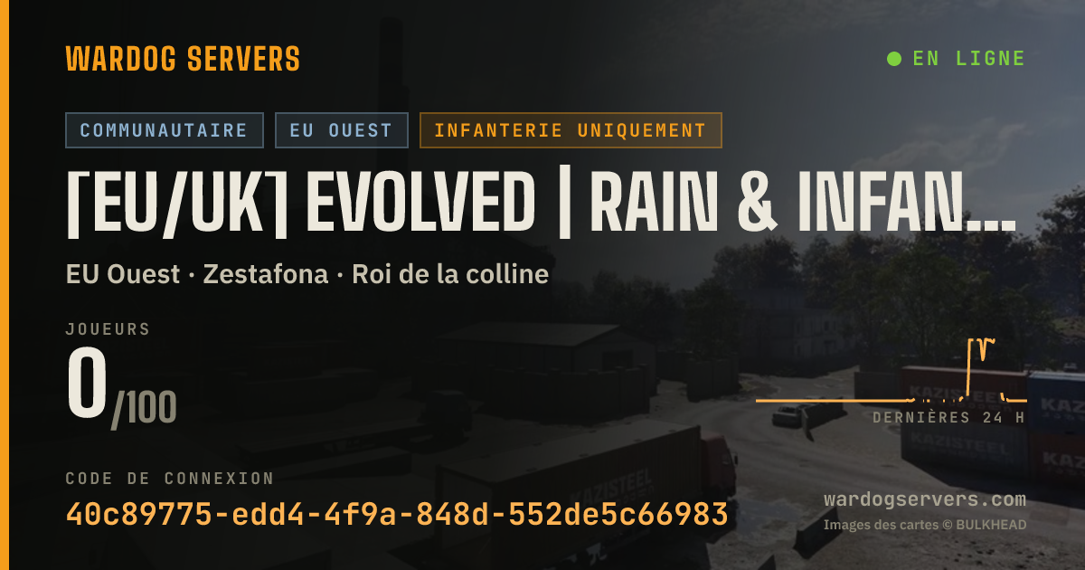 Bannière d’état en direct de [EU/UK] Evolved | RAIN & INFANTRY ONLY | evolvedgaming.xyz
