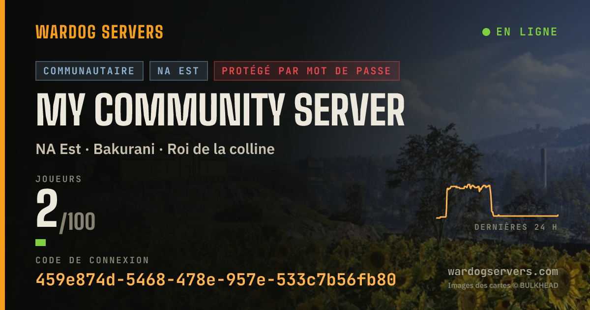 Bannière d’état en direct de My Community Server