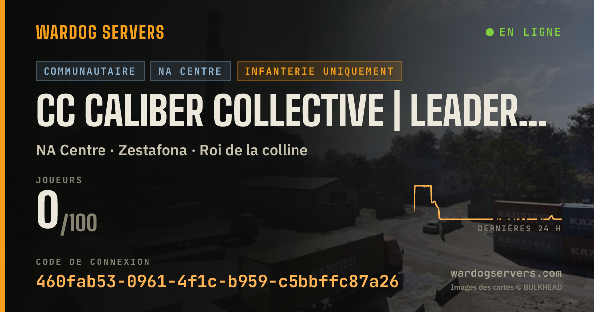 Bannière d’état en direct de CC Caliber Collective | Leaderboards @ dsc.gg/calibercollective