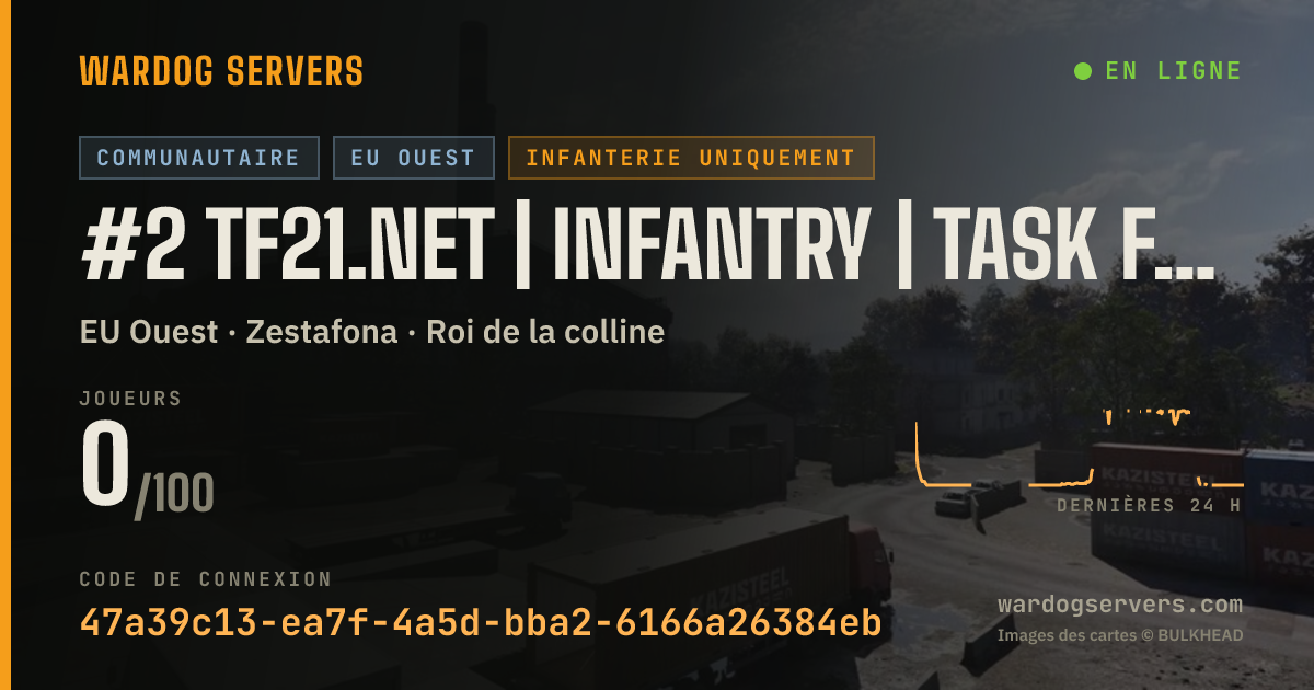 Bannière d’état en direct de #3 TF21.NET | EU/UK | Task Force 21 - INF | Earn Prio | .gg/TF21