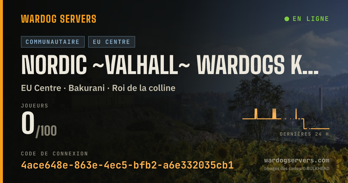 Bannière d’état en direct de Nordic ~Valhall~ WarDogs Komplett Kaos