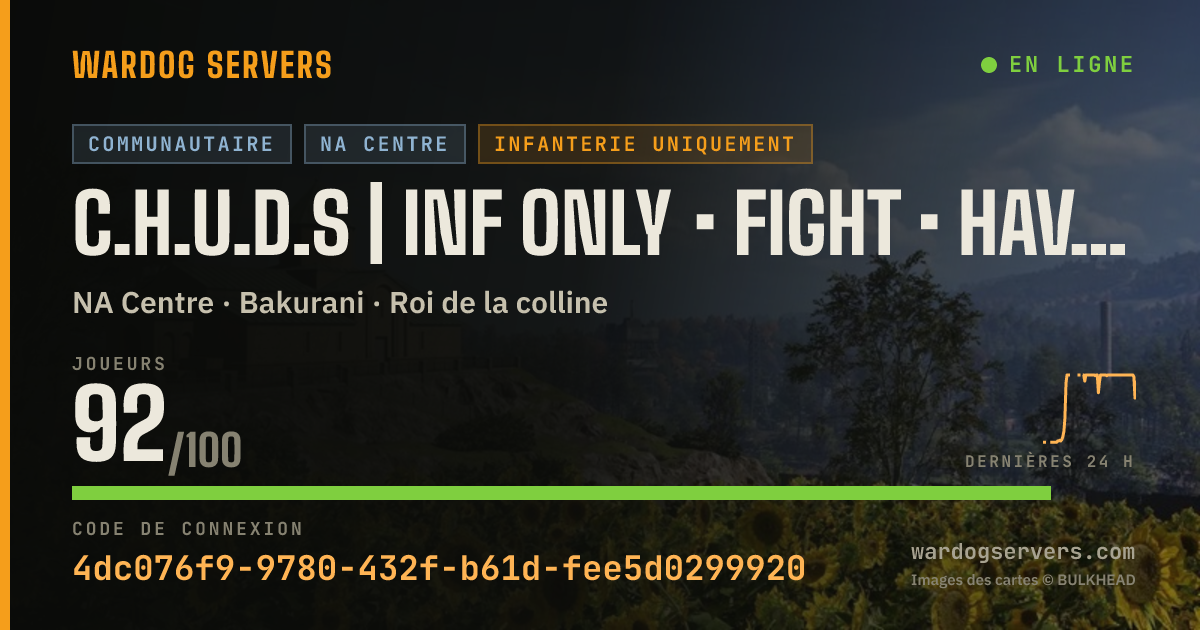 Bannière d’état en direct de C.H.U.D.S | INF ONLY • Fight • Have Fun | Discord.gg/thechuds