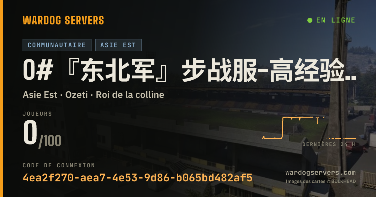 Bannière d’état en direct de 0#『东北军』步战服-高经验倍率-萌新友好-禁：.308和.50狙，FAL，榴弹，飞机投弹，武装载具-可打灰、打迫-自动ban挂