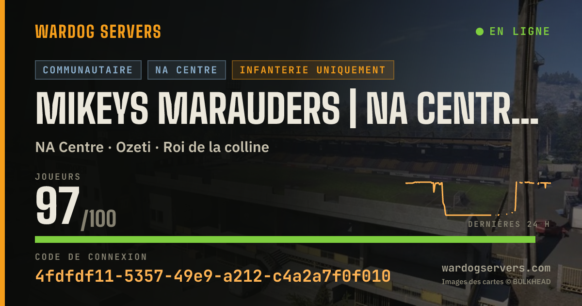 Bannière d’état en direct de Mikeys Marauders | NA Central 1 | https://discord.gg/mikeys-mm