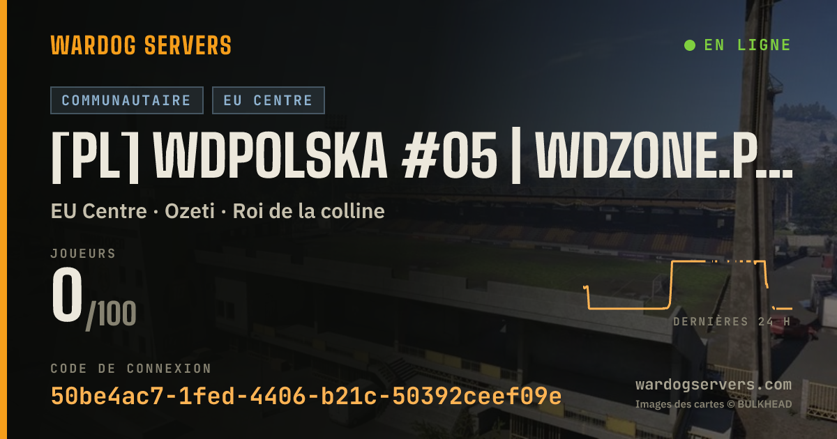 Bannière d’état en direct de [PL] WDPolska #05 | WDZONE.PL | RANKING/EKIPY/WDR